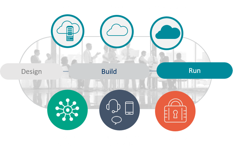 NXO cloud-carrier diagram