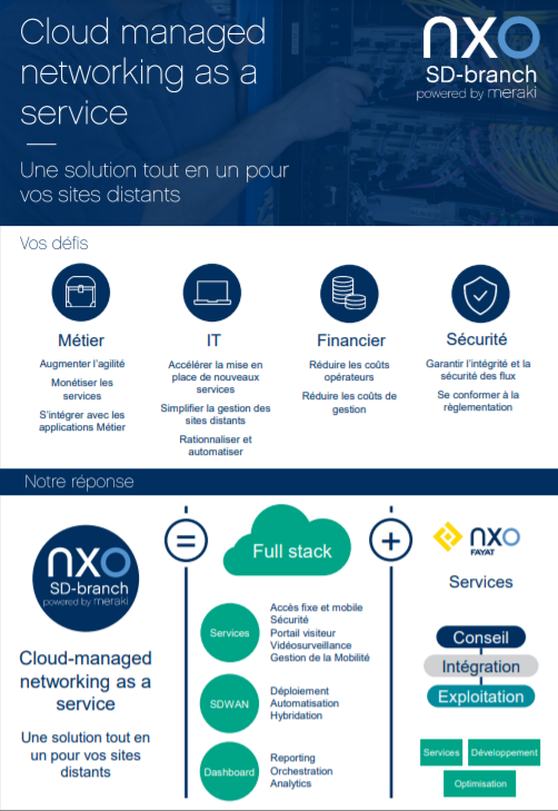 Brochure NXO SD Branch - Couverture brochure - Meraki