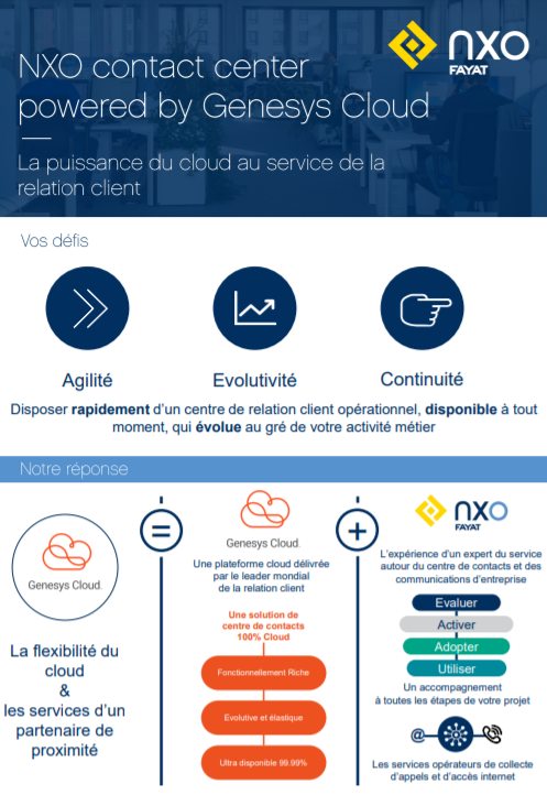 BROCHURE : NXO CONTACT CENTER POWERED BY GENESYS CLOUD couverture